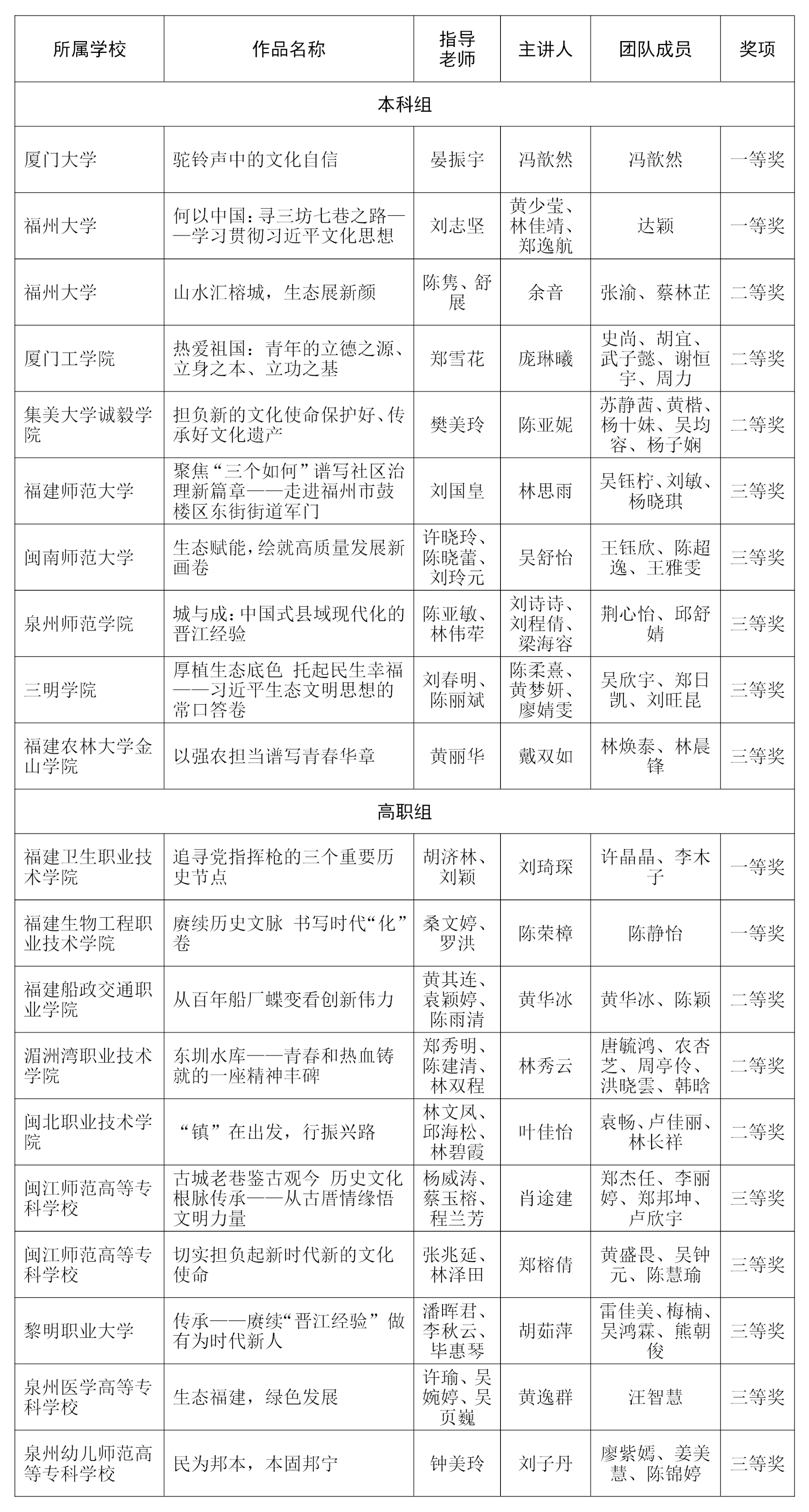 A4485